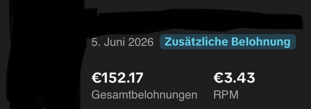 Creator-Belohnungen: 152,17 Euro Gesamtbelohnung